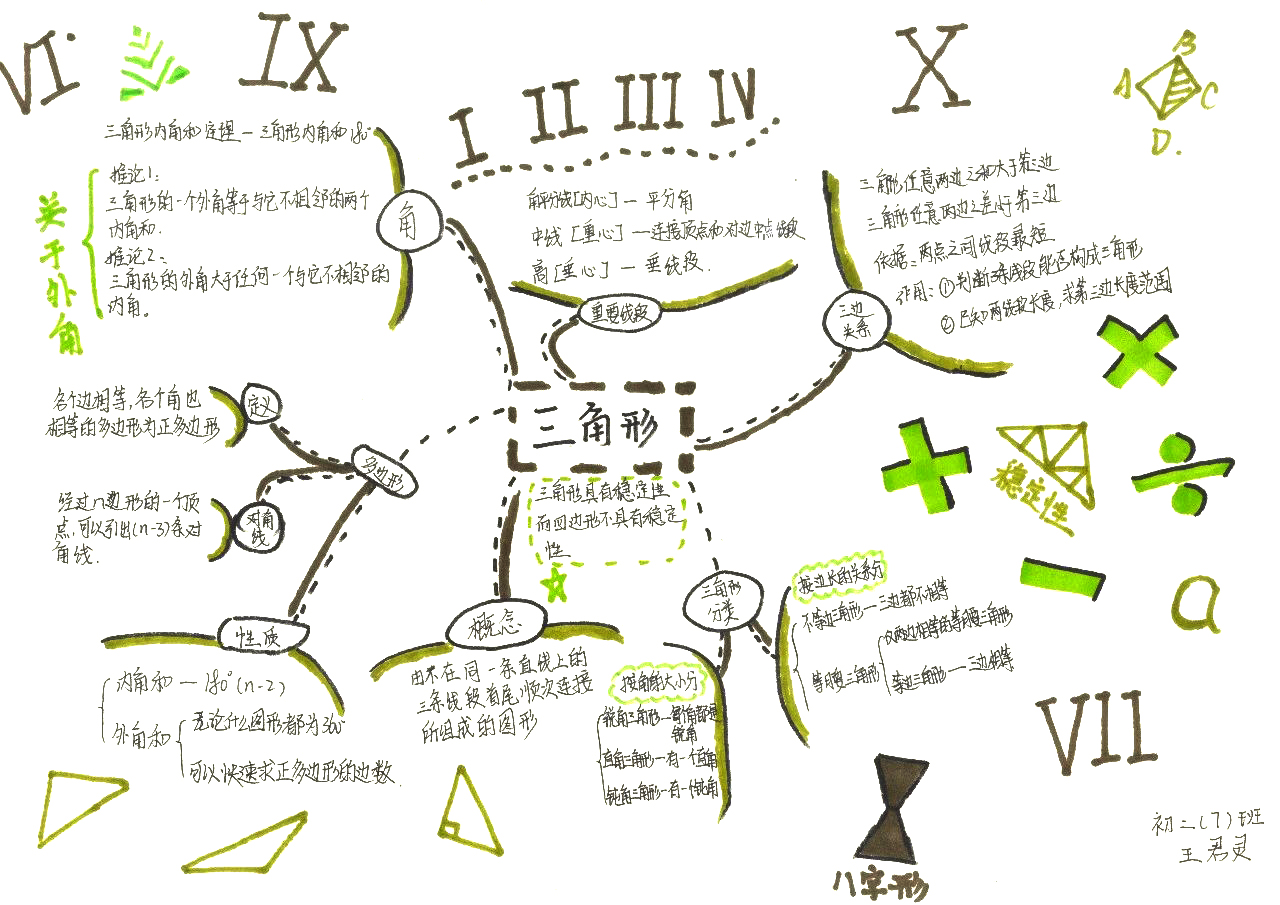初二数学上册重点思维导图梳理：三角形知识点思维导图-第2张
