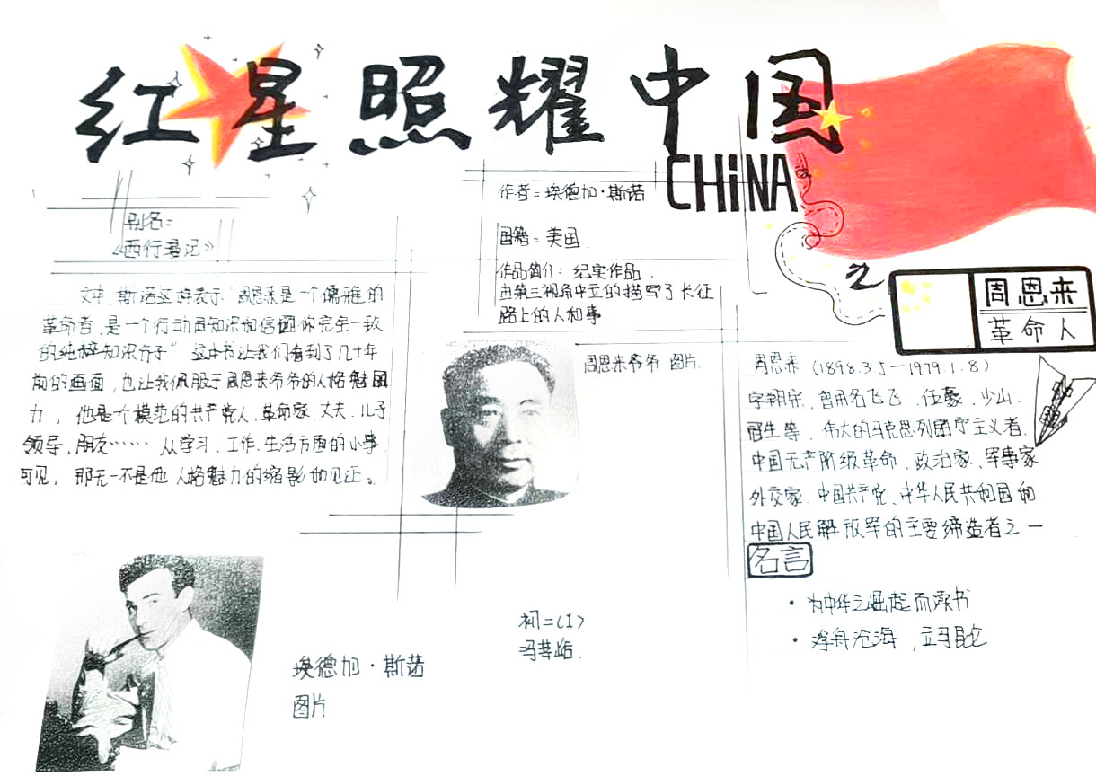 《红星照耀中国》——关于长征的思维导图-第2张