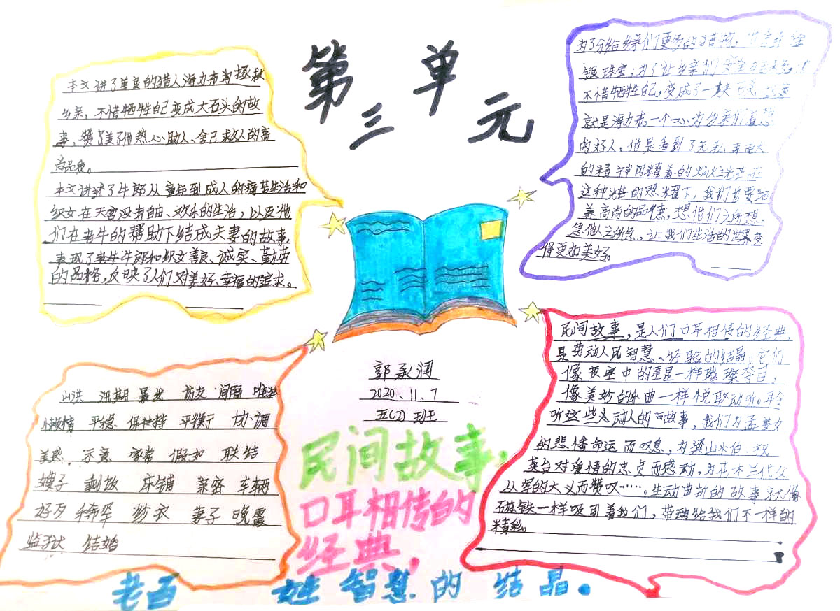 五年级语文《中国民间故事》思维导图-第3张