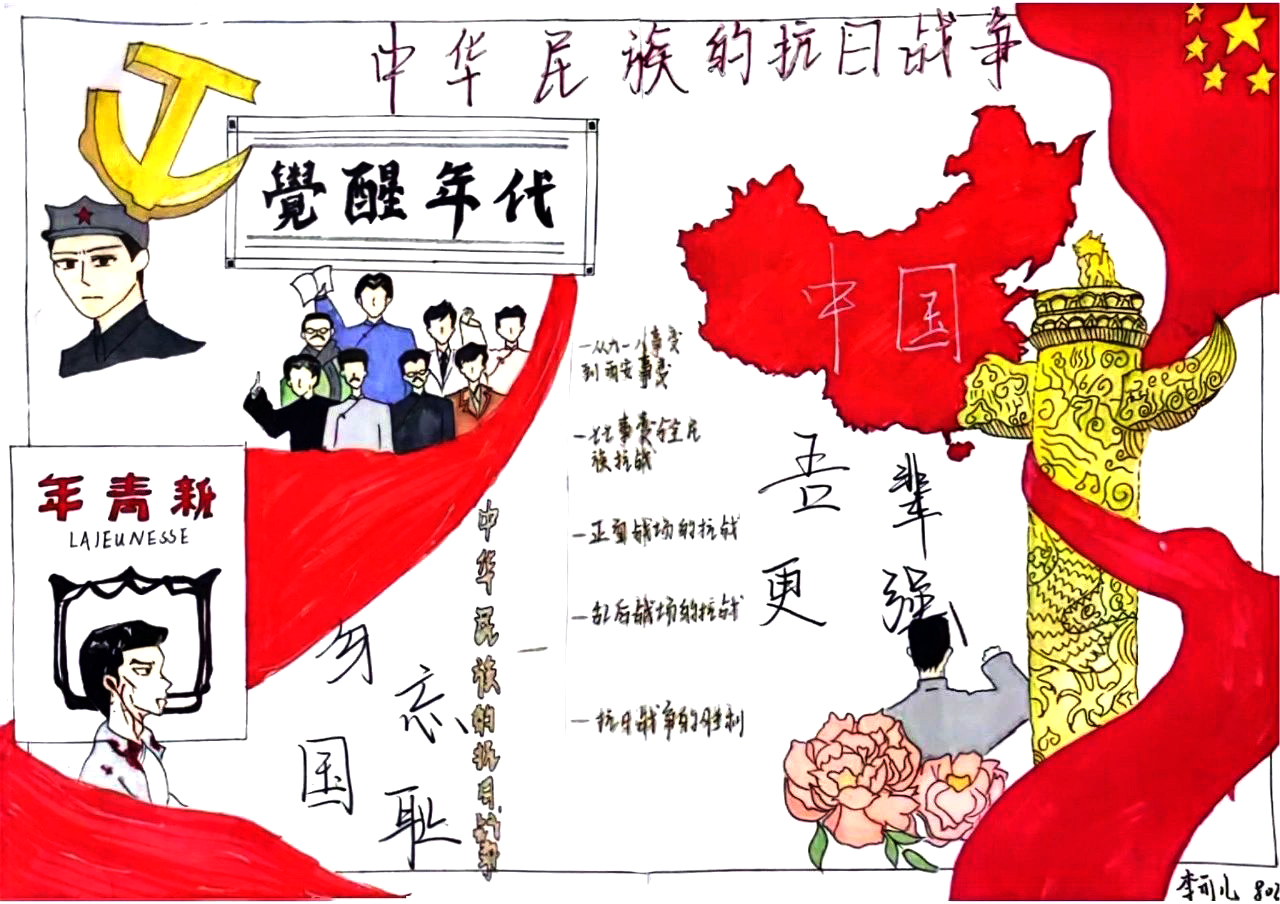 八年级历史上册第六章 中华民族的抗日战争思维导图-第1张