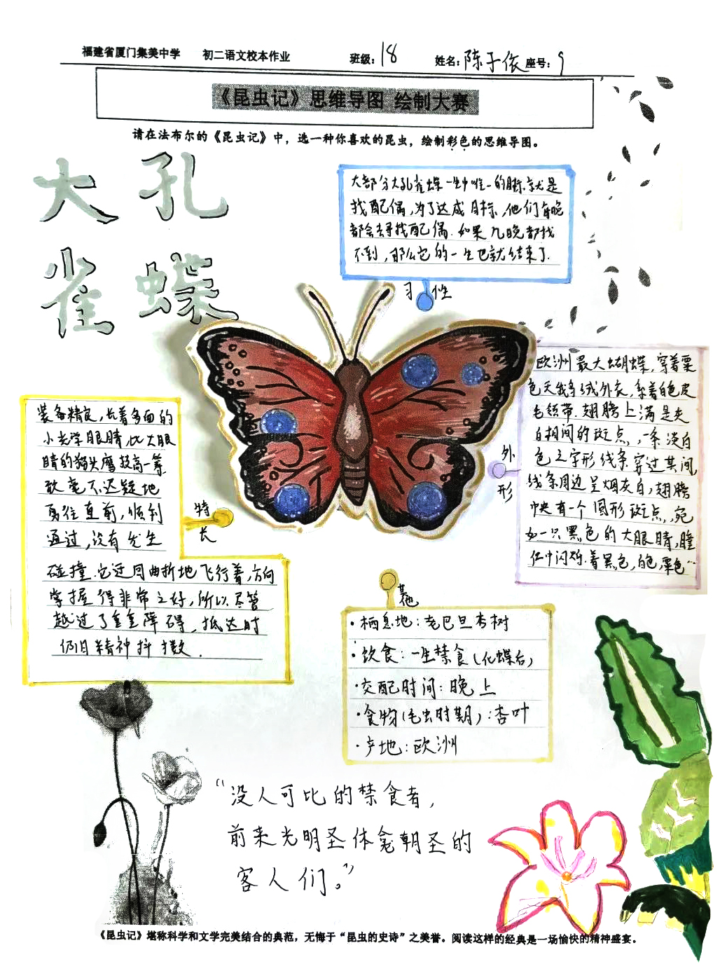 《昆虫记》之大孔雀蝶介绍思维导图-第2张