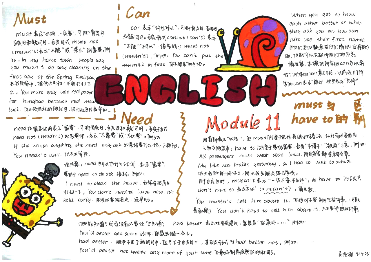 八年级英语module11思维导图