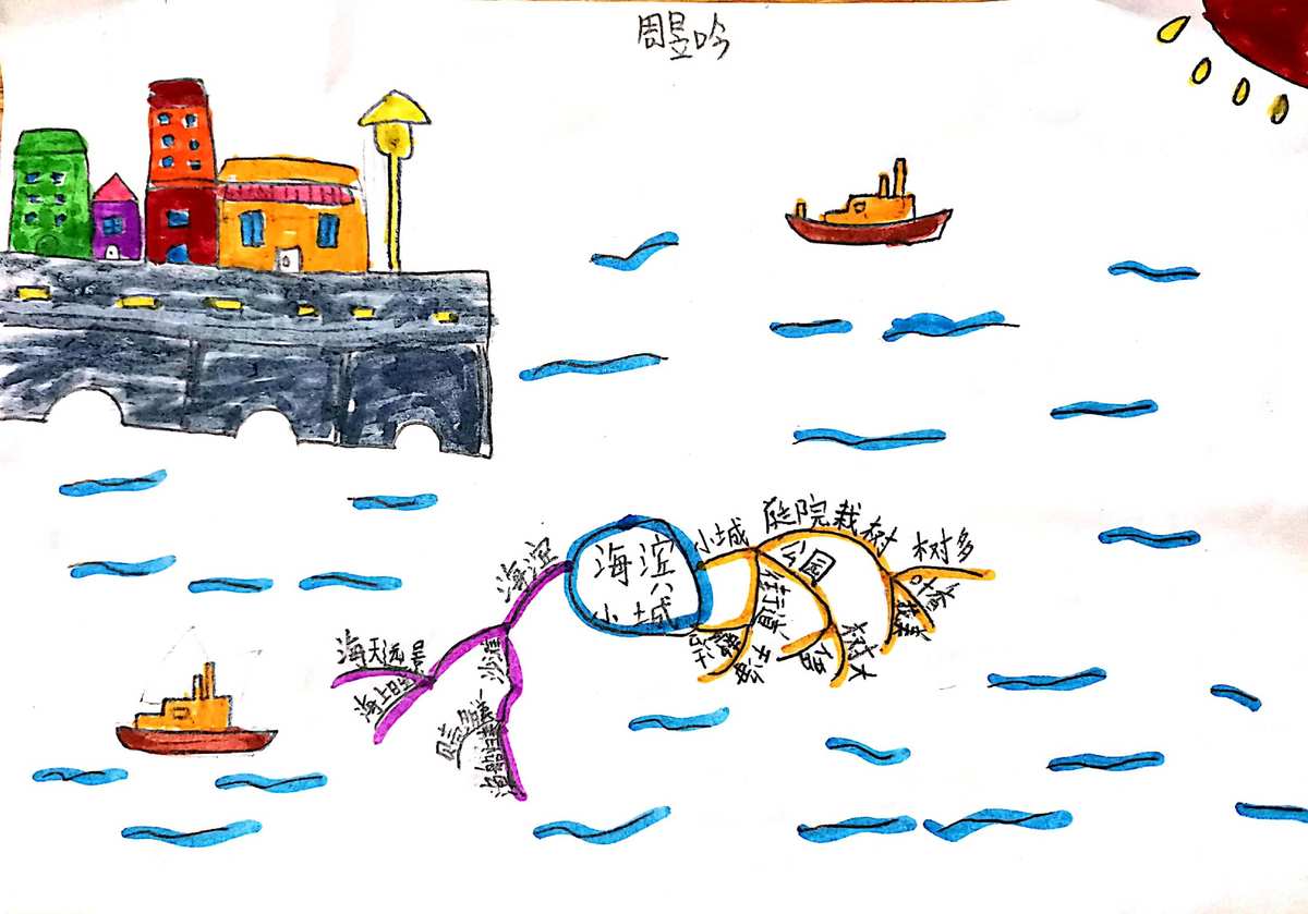 三年级语文《海滨小城》思维导图-第3张