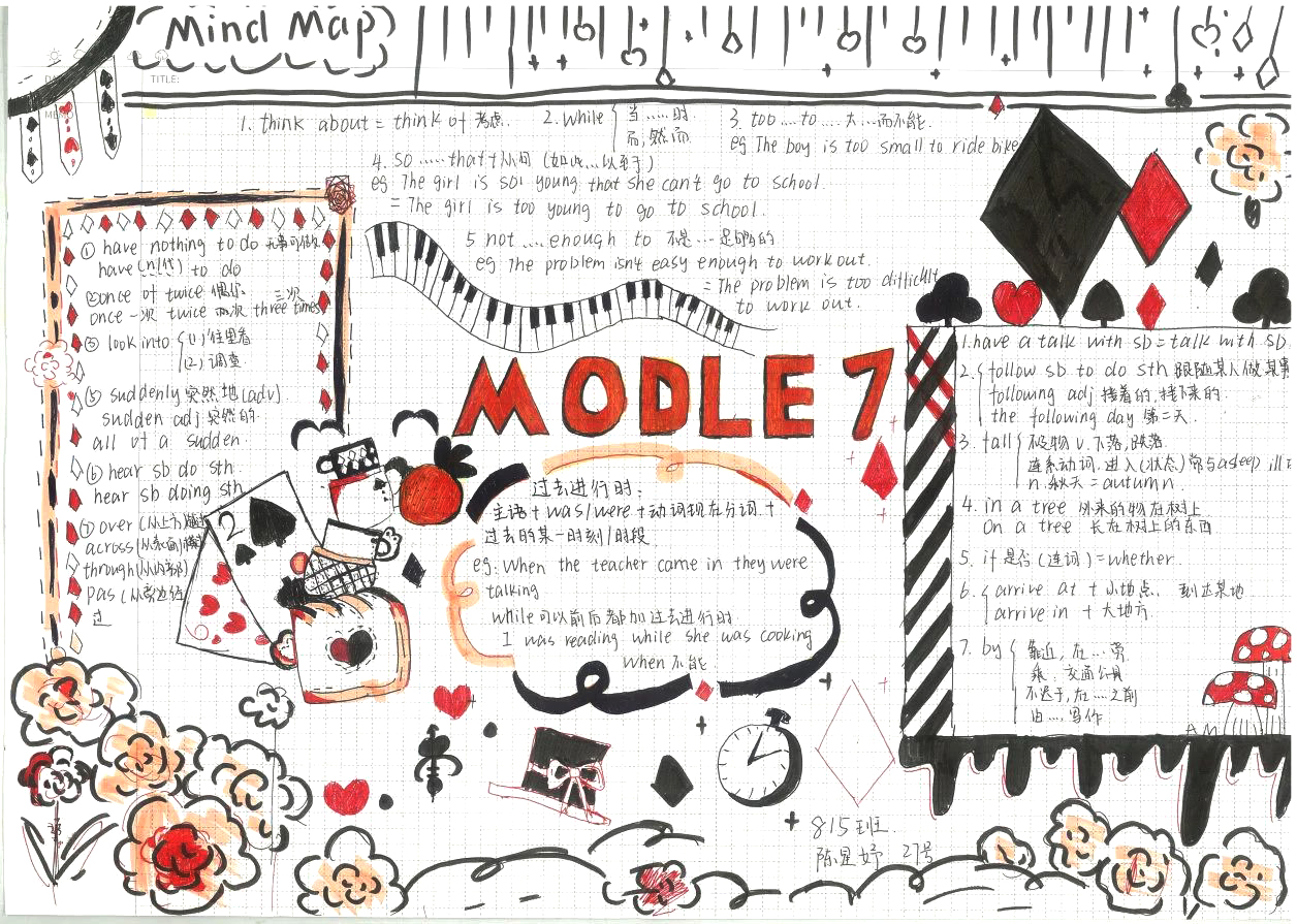 八年级英语module7思维导图-第4张