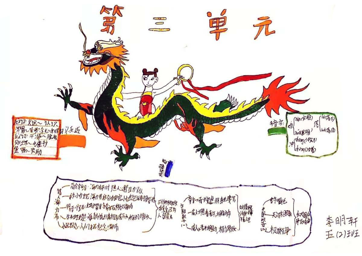 五年级语文《中国民间故事》思维导图-第6张