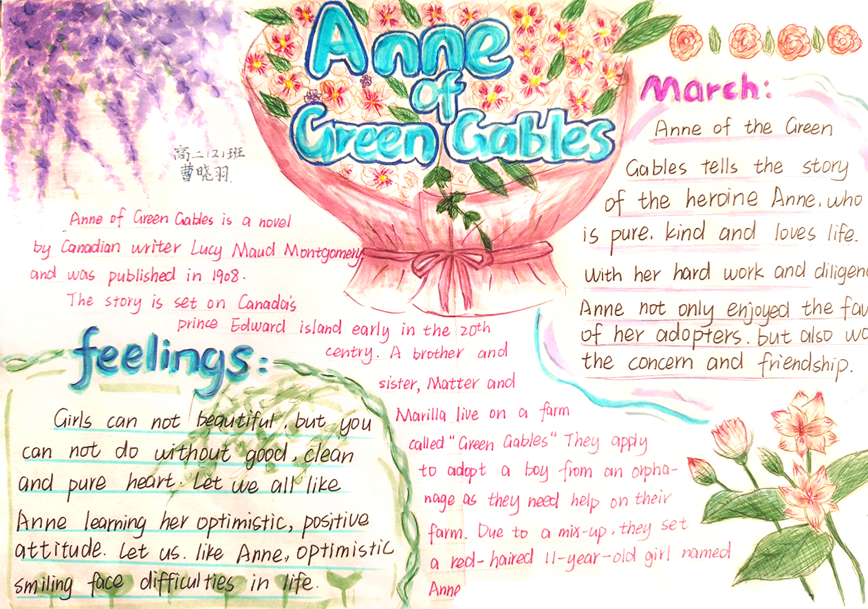 英文版名著《绿山墙的安妮》Anne of Green Gables阅读思维导图-第5张