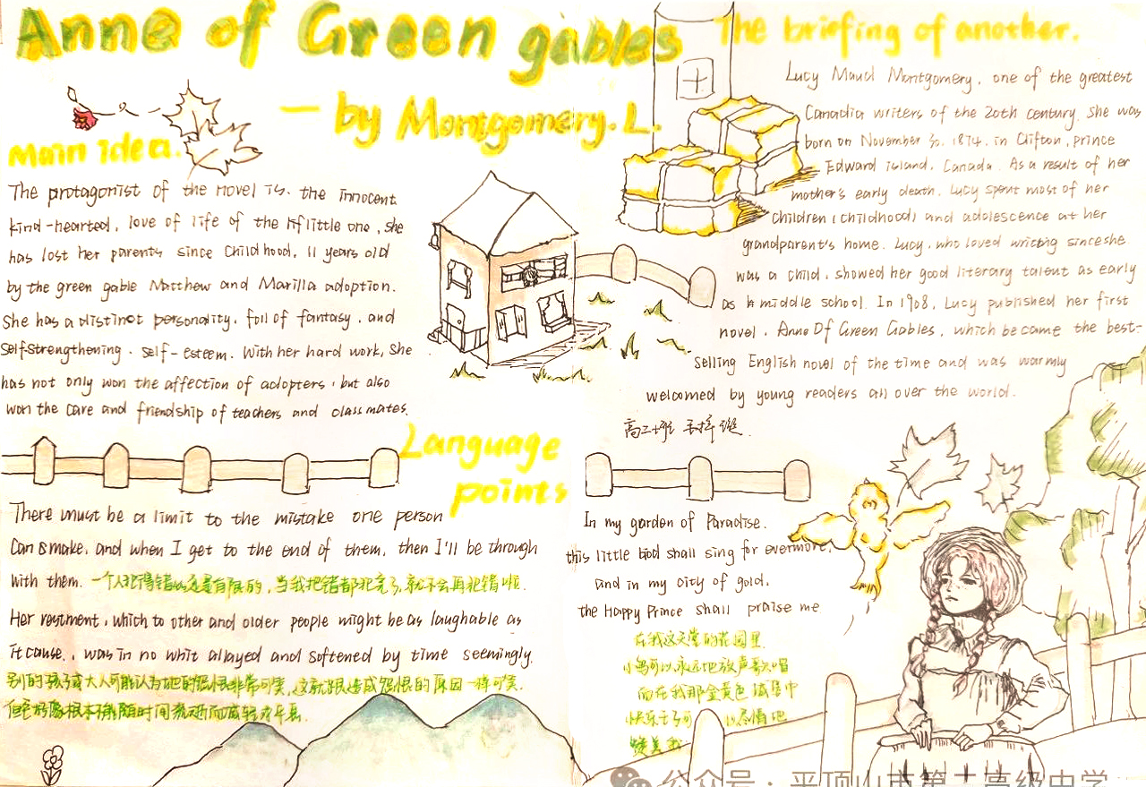 英文版名著《绿山墙的安妮》Anne of Green Gables阅读思维导图-第3张